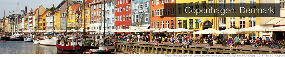 Copenhagen Copenhagen